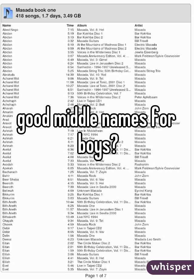 good middle names for boys?