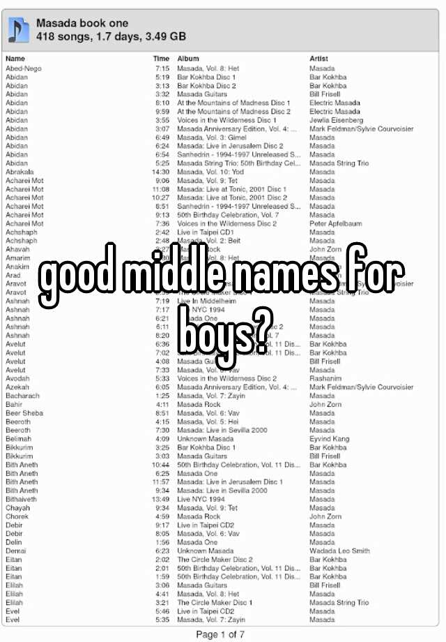 good middle names for boys?