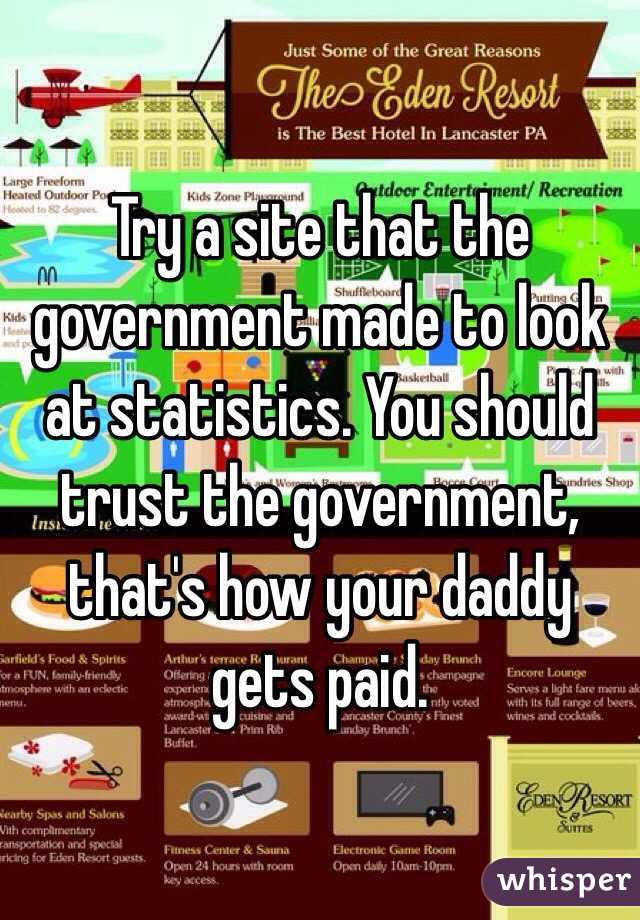 Try a site that the government made to look at statistics. You should trust the government, that's how your daddy gets paid.