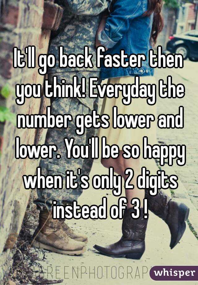 It'll go back faster then you think! Everyday the number gets lower and lower. You'll be so happy when it's only 2 digits instead of 3 !
