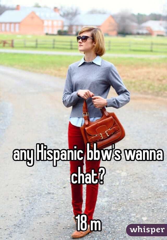 any Hispanic bbw's wanna chat?

18 m