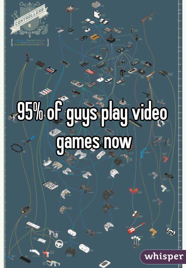 95% of guys play video games now