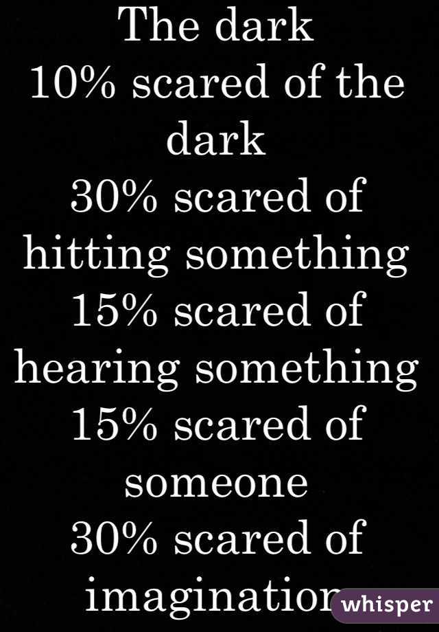 The dark
10% scared of the dark 
30% scared of hitting something 
15% scared of hearing something
15% scared of  someone 
30% scared of imagination