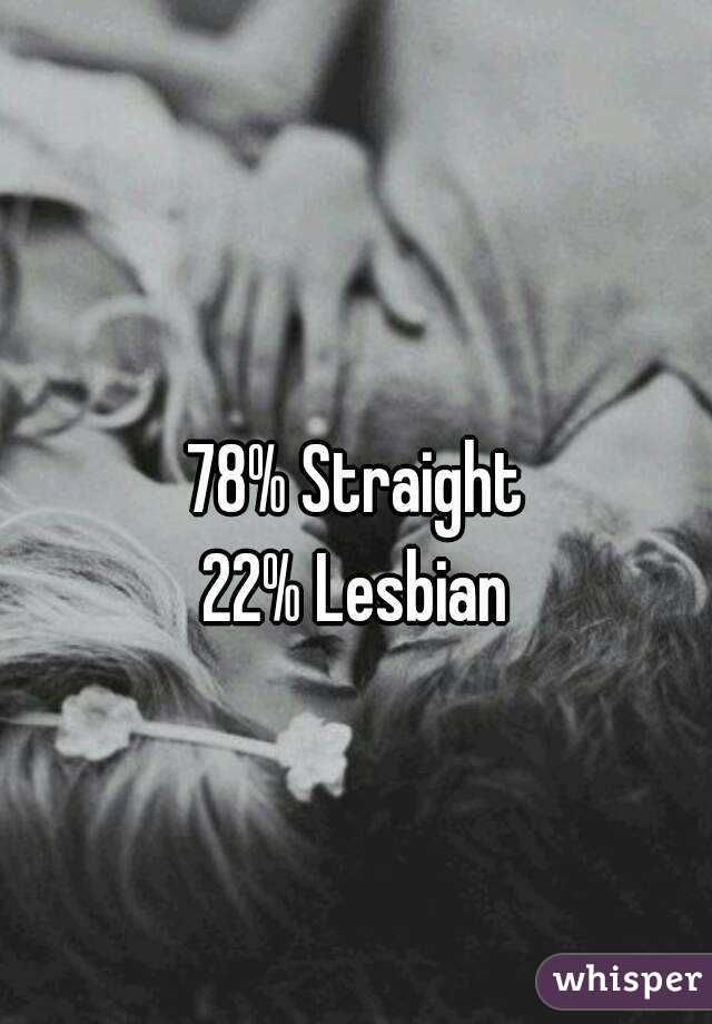 
78% Straight
22% Lesbian
