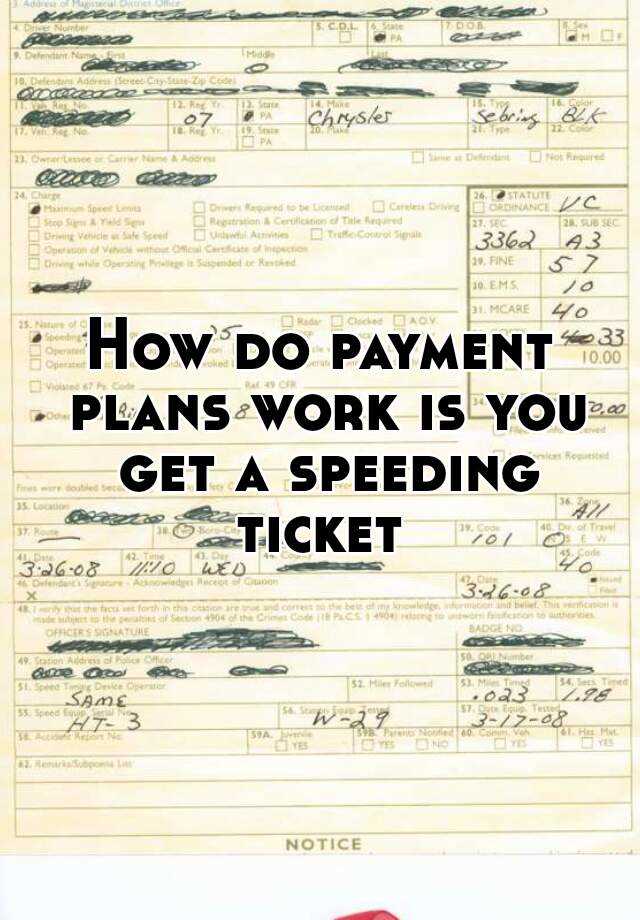 how-do-payment-plans-work-is-you-get-a-speeding-ticket