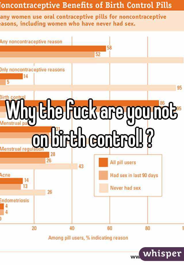 Why the fuck are you not on birth control! ?