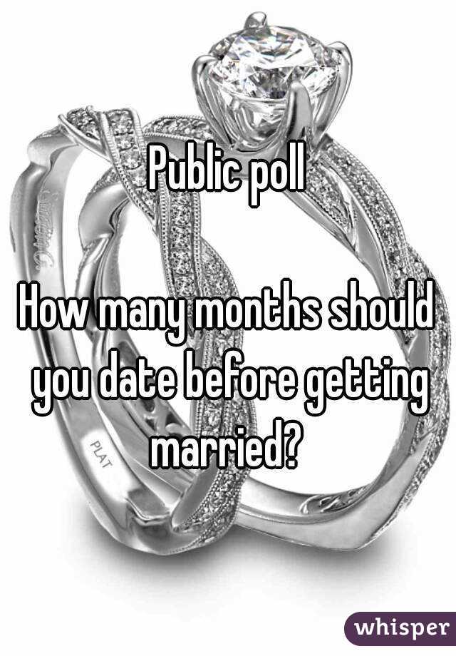 Public poll

How many months should you date before getting married? 