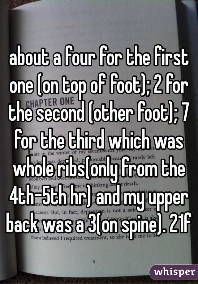 about a four for the first one (on top of foot); 2 for the second (other foot); 7 for the third which was whole ribs(only from the 4th-5th hr) and my upper back was a 3(on spine). 21f