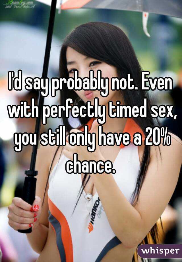 I'd say probably not. Even with perfectly timed sex, you still only have a 20% chance. 