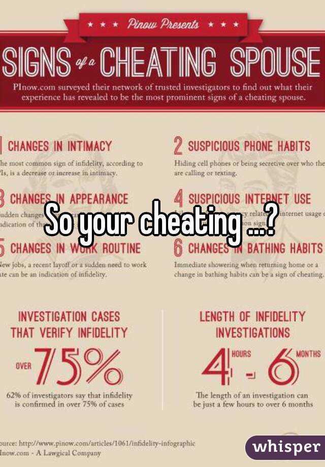 So your cheating ...?
