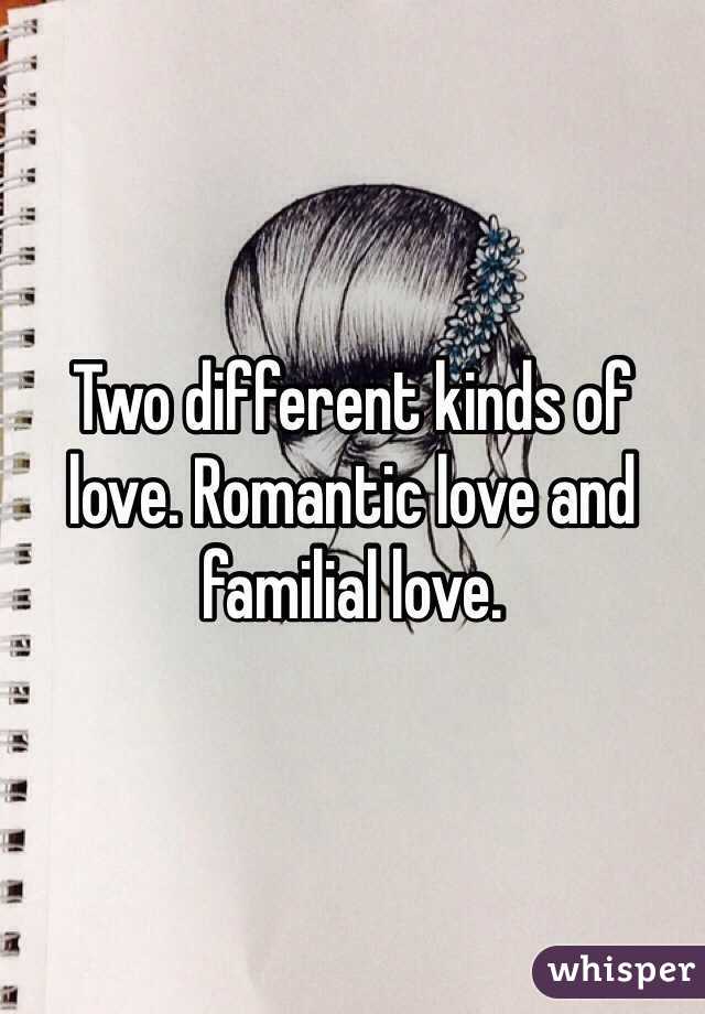 Two different kinds of love. Romantic love and familial love.