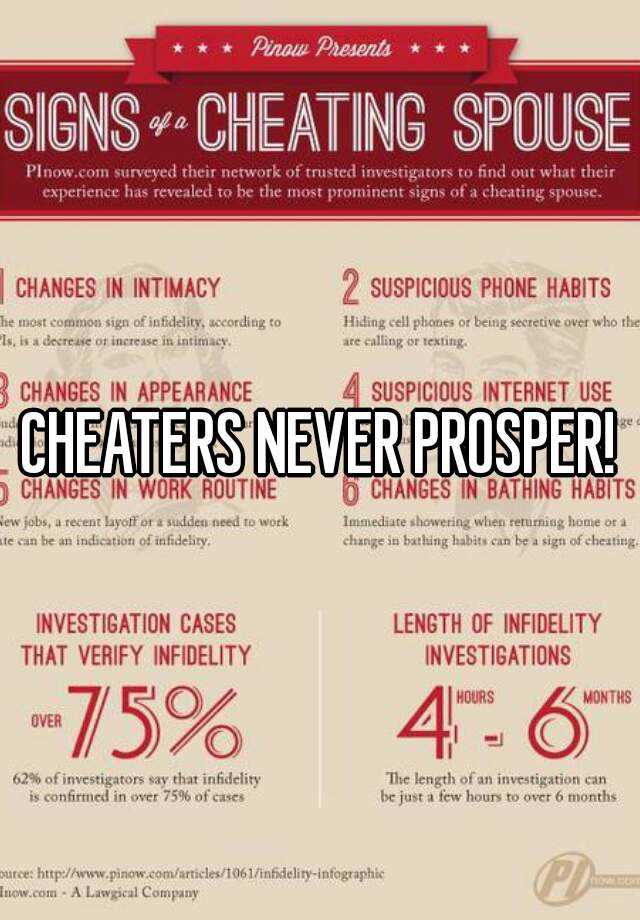 cheaters-never-prosper