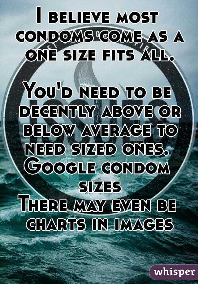 I believe most condoms come as a one size fits all. 
You'd need to be decently above or below average to need sized ones. 
Google condom sizes
There may even be charts in images