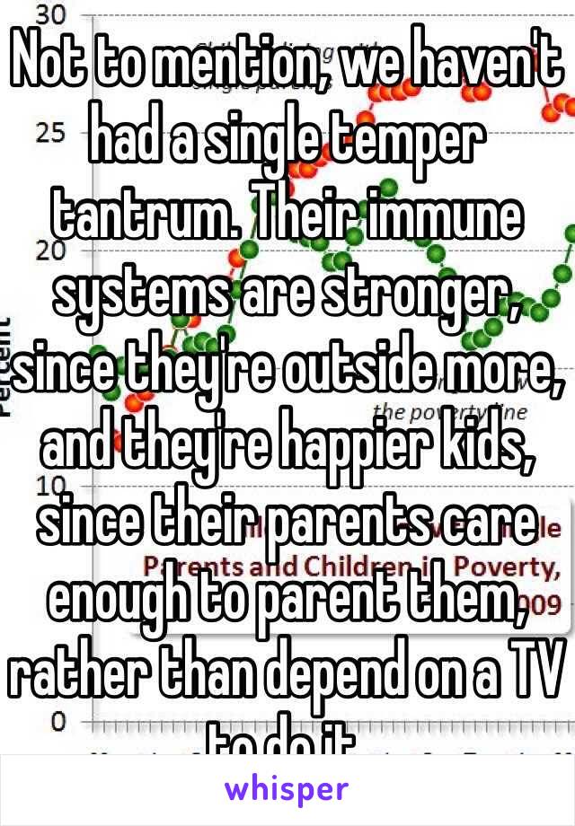 Not to mention, we haven't had a single temper tantrum. Their immune systems are stronger, since they're outside more, and they're happier kids, since their parents care enough to parent them, rather than depend on a TV to do it. 