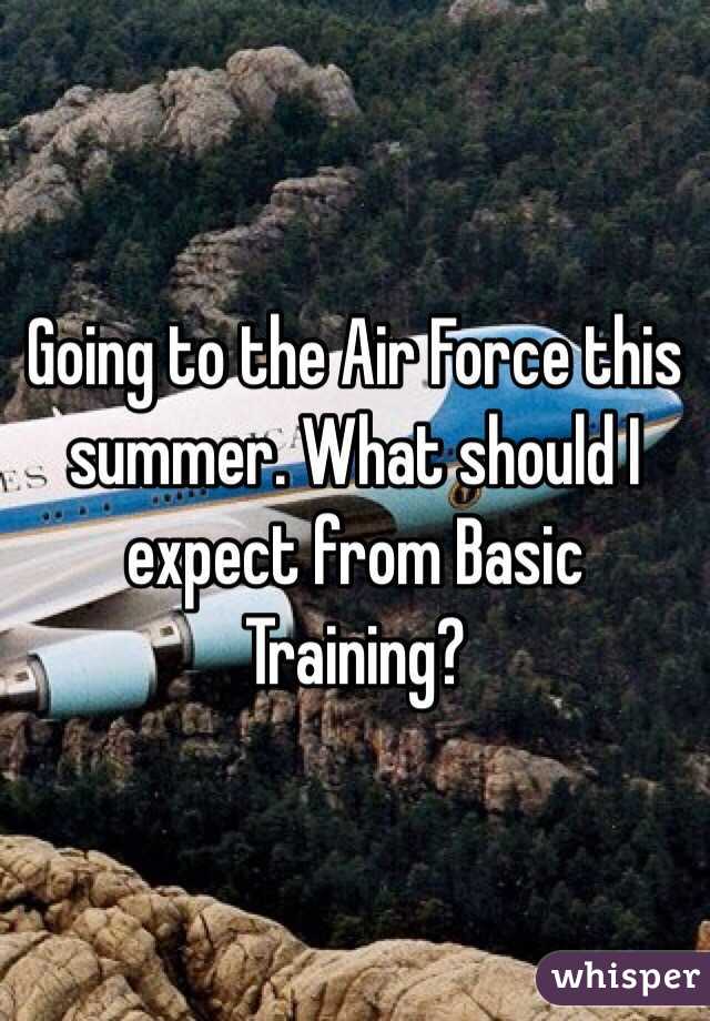 Going to the Air Force this summer. What should I expect from Basic Training?