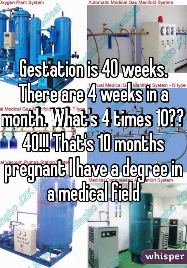 Gestation is 40 weeks. There are 4 weeks in a month. What's 4 times 10?? 40!!! That's 10 months pregnant I have a degree in a medical field