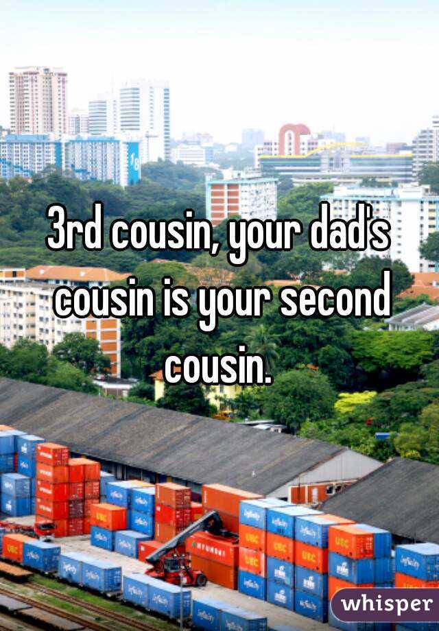 3rd cousin, your dad's cousin is your second cousin. 