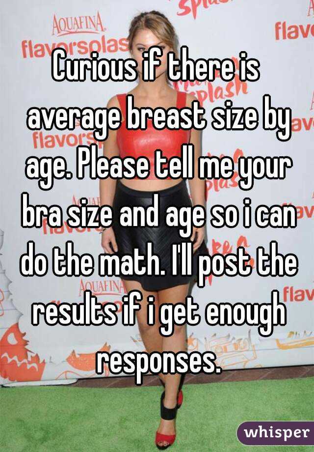 Curious if there is average breast size by age. Please tell me your bra size  and