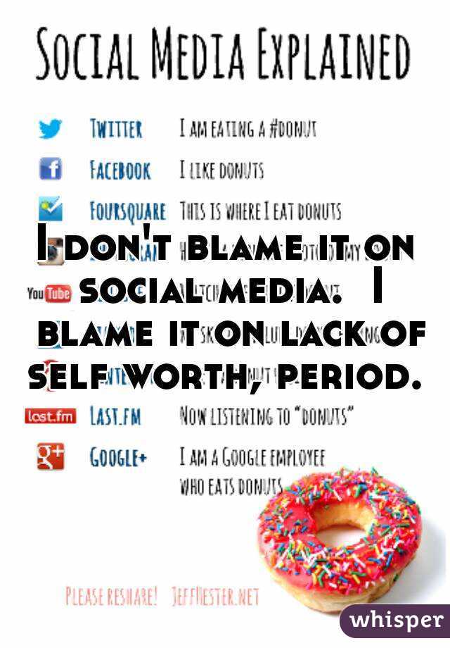 I don't blame it on social media.  I blame it on lack of self worth, period. 