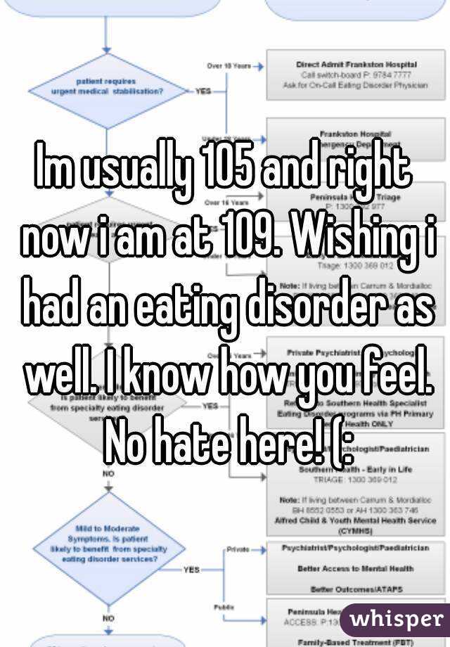 Im usually 105 and right now i am at 109. Wishing i had an eating disorder as well. I know how you feel. No hate here! (: