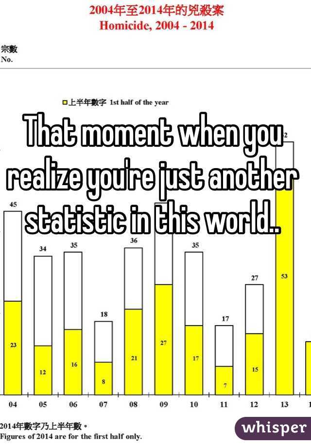 That moment when you realize you're just another statistic in this world..