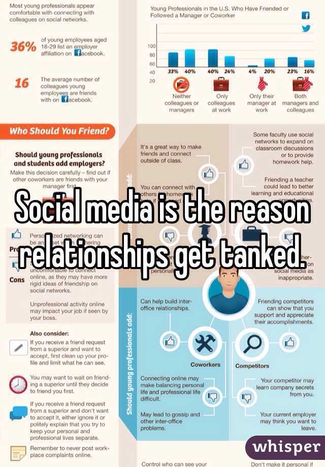 Social media is the reason relationships get tanked.