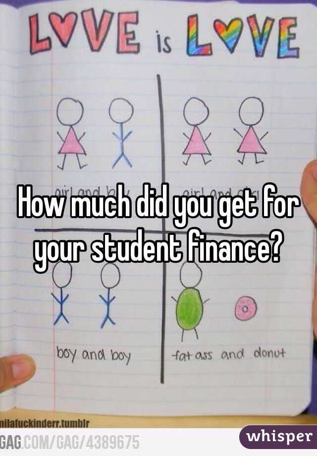 How much did you get for your student finance?