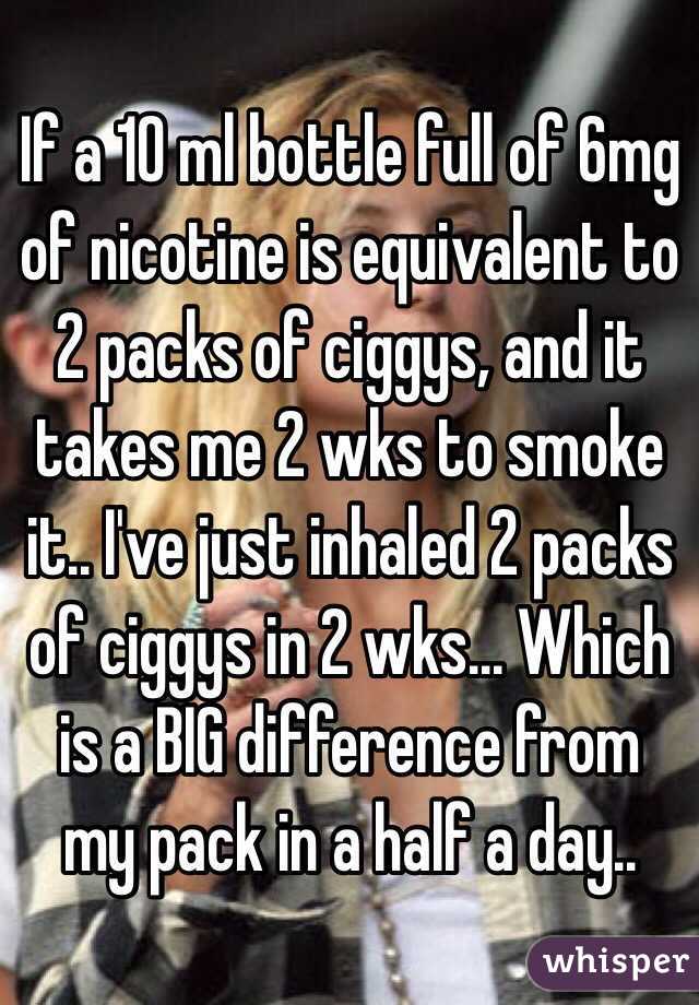 If a 10 ml bottle full of 6mg of nicotine is equivalent to 2 packs of ciggys, and it takes me 2 wks to smoke it.. I've just inhaled 2 packs of ciggys in 2 wks... Which is a BIG difference from my pack in a half a day..