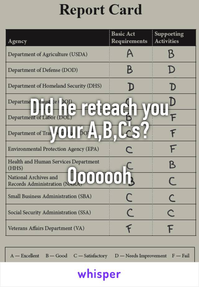 Did he reteach you your A,B,C's?
 
Ooooooh