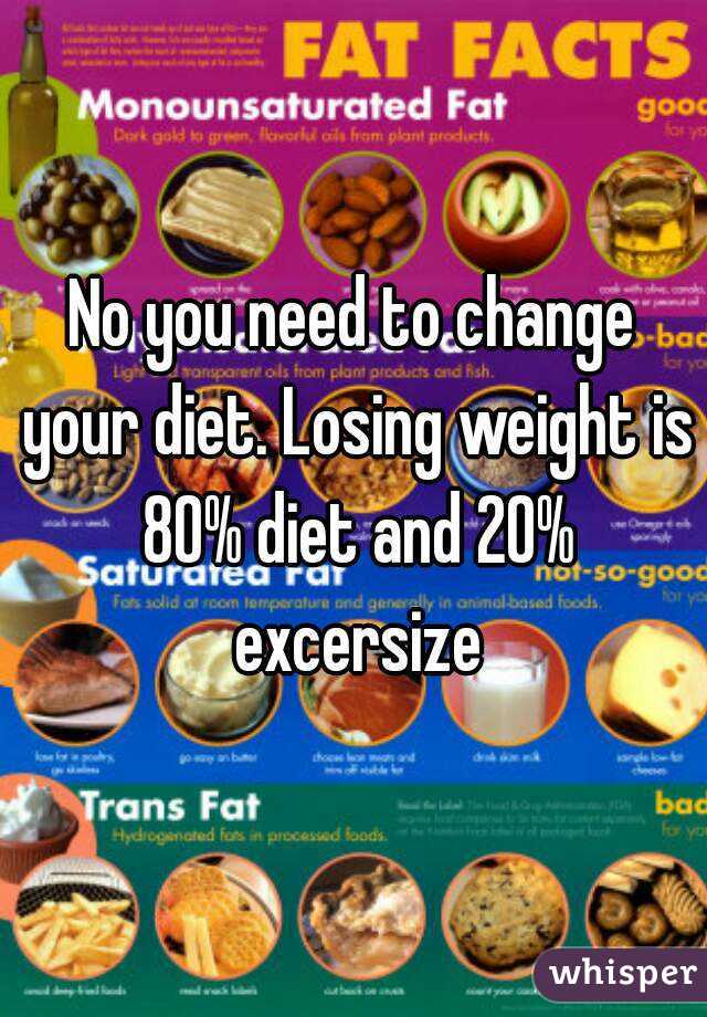 No you need to change your diet. Losing weight is 80% diet and 20% excersize