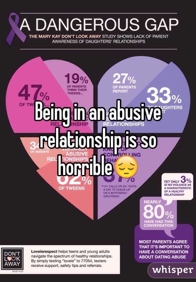 Being in an abusive relationship is so horrible😔