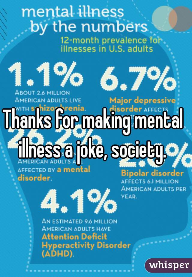 Thanks for making mental illness a joke, society. 