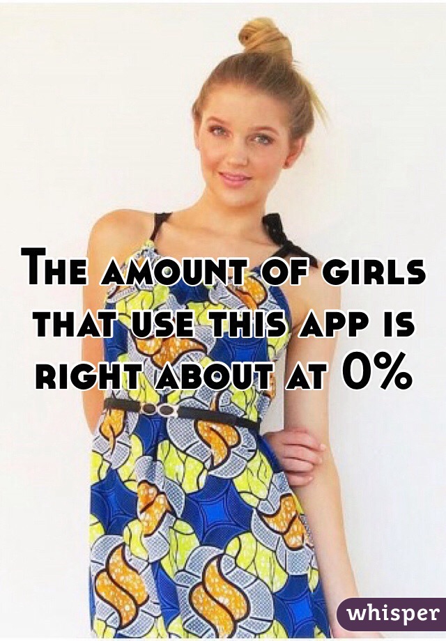 The amount of girls that use this app is right about at 0%