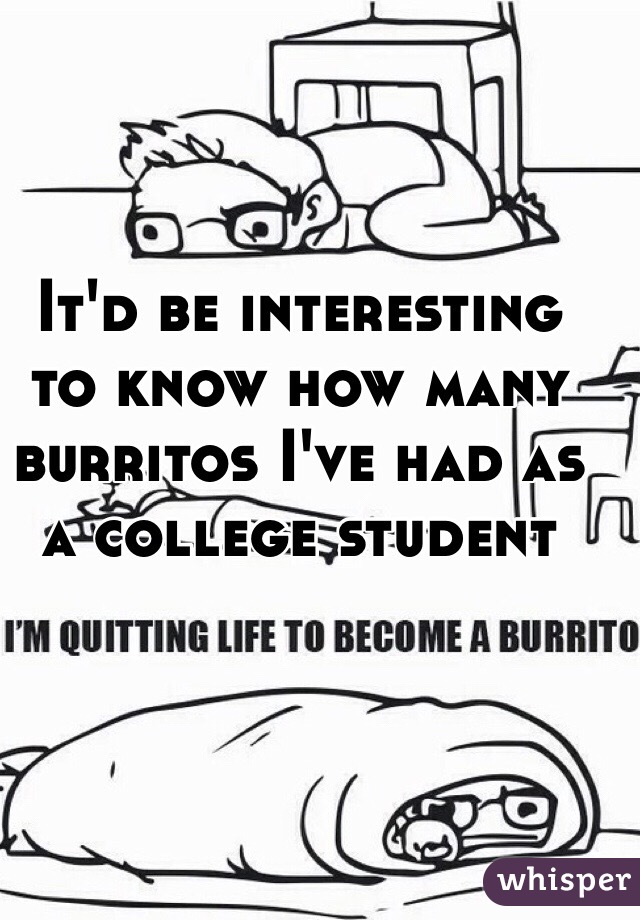 It'd be interesting to know how many burritos I've had as a college student