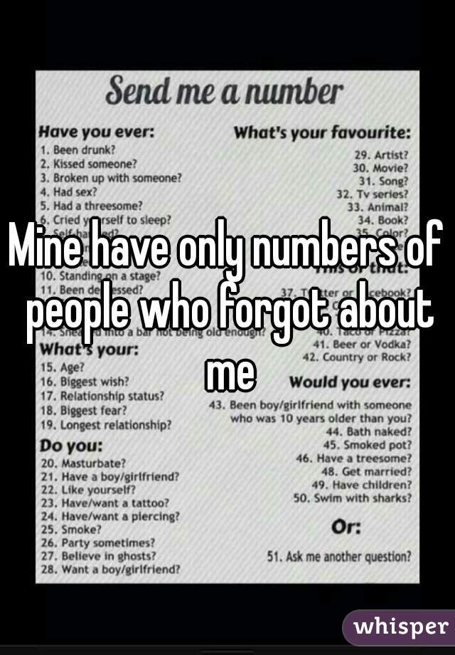 Mine have only numbers of people who forgot about me