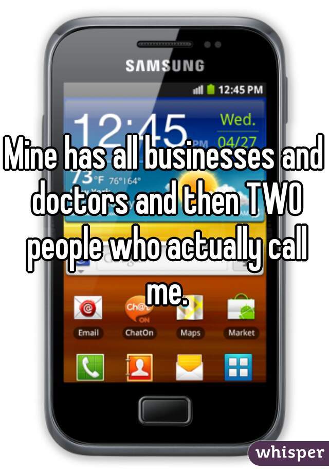 Mine has all businesses and doctors and then TWO people who actually call me.