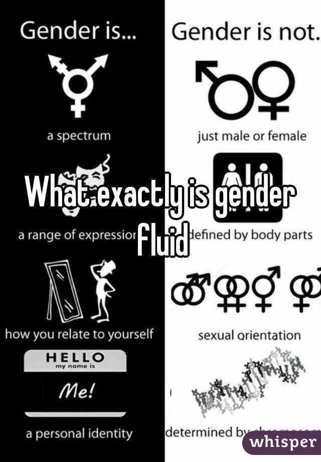 What exactly is gender fluid
