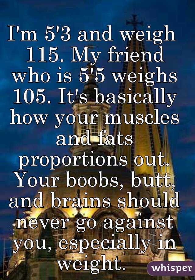 I'm 5'3 and weigh 115. My friend who is 5'5 weighs 105. It's basically how your muscles and fats proportions out. Your boobs, butt, and brains should never go against you, especially in weight. 