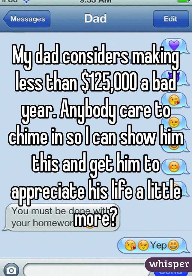 My dad considers making less than $125,000 a bad year. Anybody care to chime in so I can show him this and get him to appreciate his life a little more?