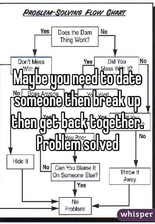 Maybe you need to date someone then break up then get back together. Problem solved