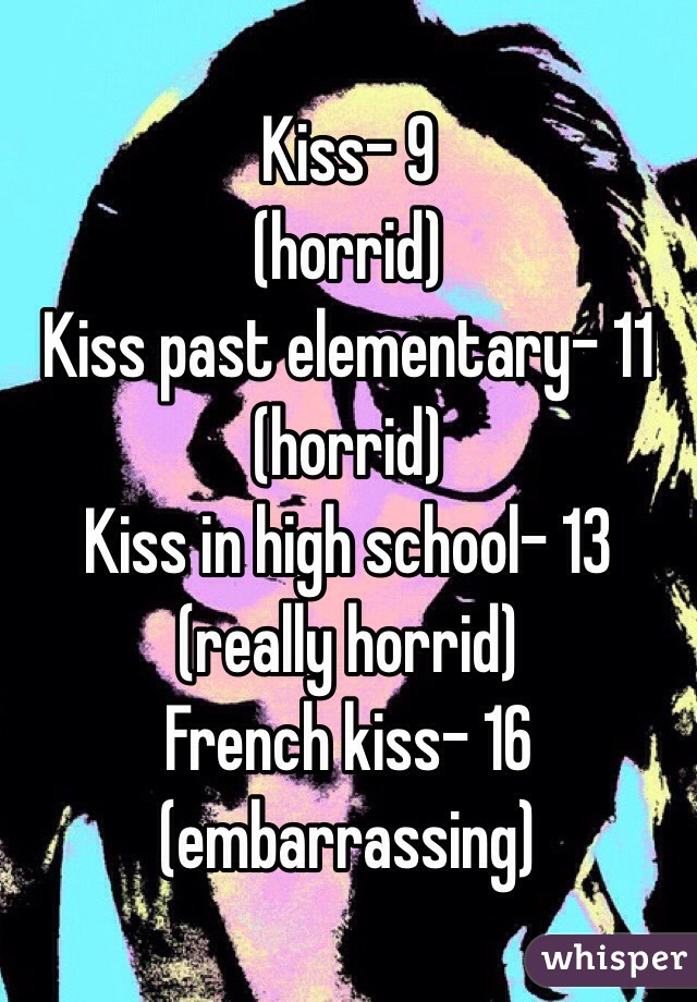 Kiss- 9 
(horrid)
Kiss past elementary- 11 (horrid)
Kiss in high school- 13 (really horrid)
French kiss- 16 (embarrassing)