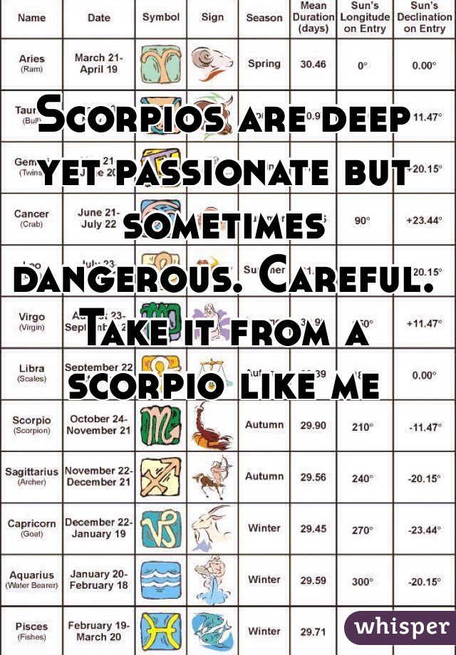 Scorpios are deep yet passionate but sometimes dangerous. Careful. Take it from a scorpio like me