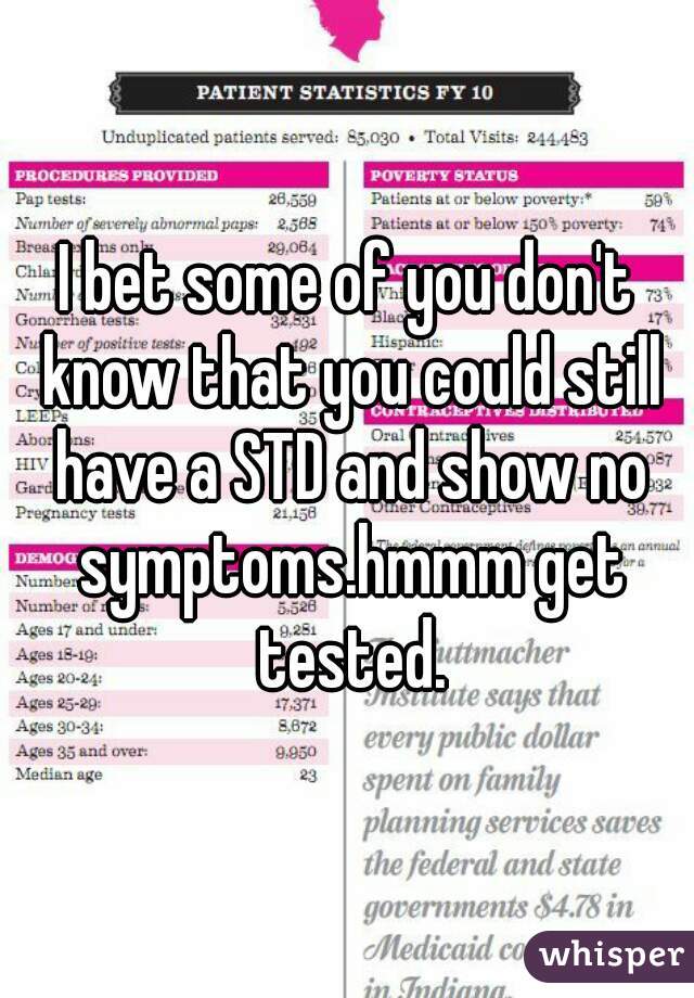 I bet some of you don't know that you could still have a STD and show no symptoms.hmmm get tested.
