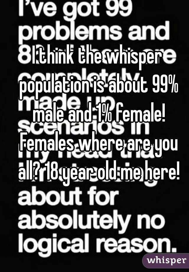 I think the whisper population is about 99% male and 1% female! Females where are you all? 18 year old me here!
