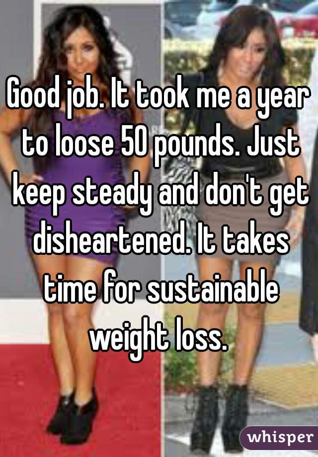 Good job. It took me a year to loose 50 pounds. Just keep steady and don't get disheartened. It takes time for sustainable weight loss. 