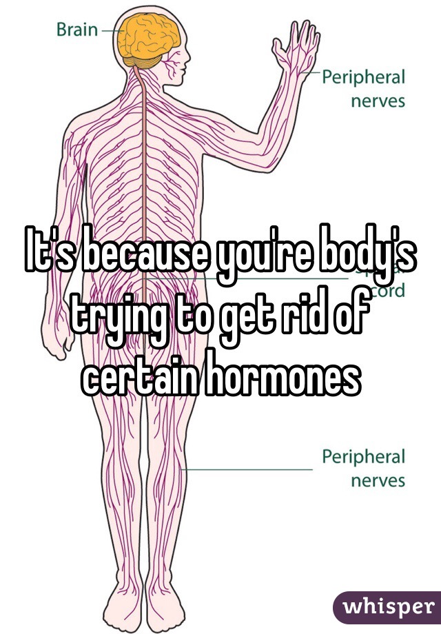 It's because you're body's trying to get rid of certain hormones 