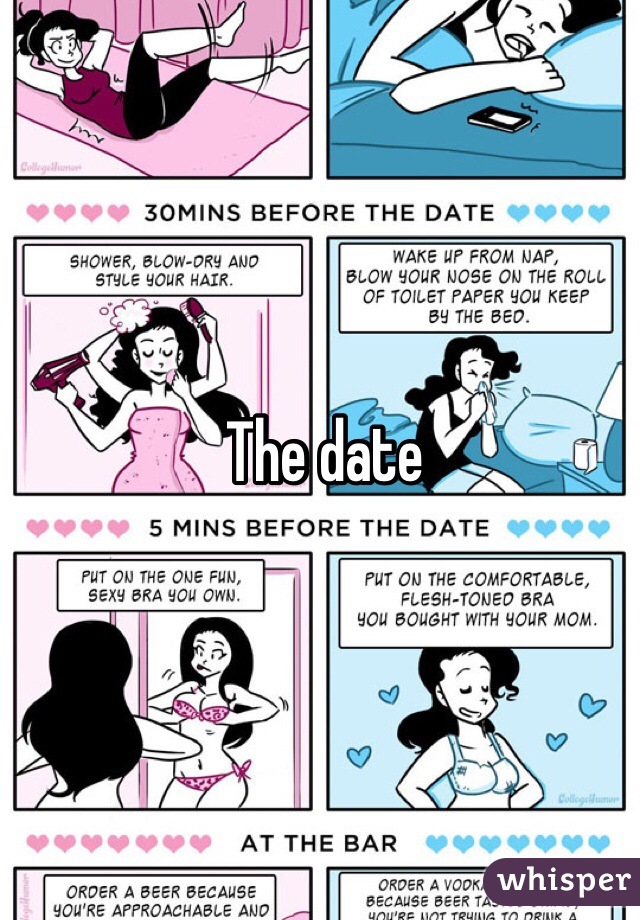 The date