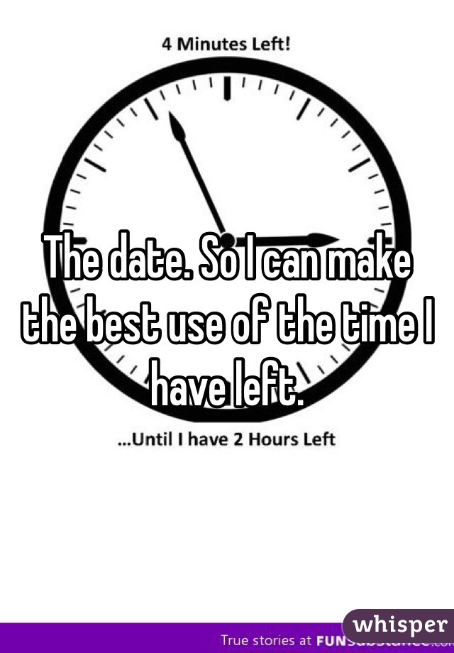 The date. So I can make the best use of the time I have left.