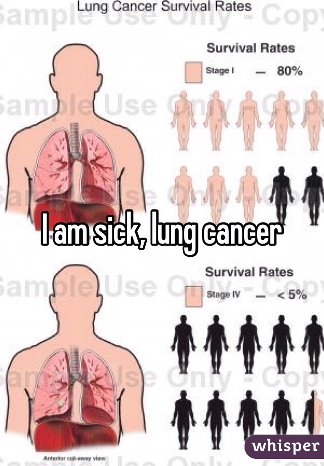 I am sick, lung cancer