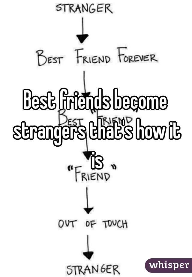 How does a best friend become a complete stranger?